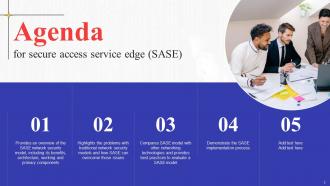 Secure Access Service Edge SASE Powerpoint Presentation Slides Impressive Pre-designed