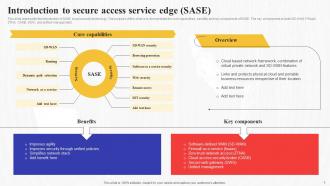 Secure Access Service Edge SASE Powerpoint Presentation Slides Informative Pre-designed