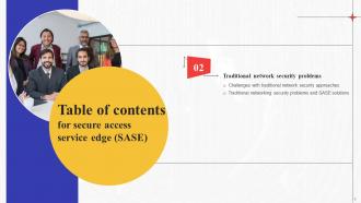 Secure Access Service Edge SASE Powerpoint Presentation Slides Multipurpose Pre-designed