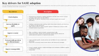 Secure Access Service Edge SASE Powerpoint Presentation Slides Editable Template