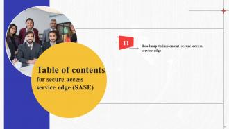 Secure Access Service Edge SASE Powerpoint Presentation Slides Designed Template
