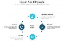 Secure app integration ppt powerpoint presentation pictures mockup cpb