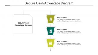 Secure cash advantage diagram ppt powerpoint presentation inspiration background cpb