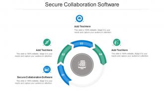 Secure Collaboration Software Ppt Powerpoint Presentation Slides Example Cpb