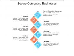 Secure computing businesses ppt powerpoint presentation ideas example cpb
