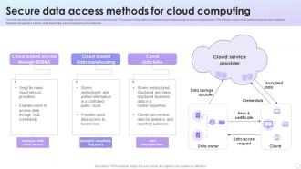 Secure Data Access Methods For Cloud Computing