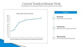 Secure Desktop Access From Anywhere Anytime PPT Slides AT Template Images