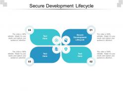 Secure development lifecycle ppt powerpoint presentation icon display cpb