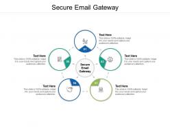 Secure email gateway ppt powerpoint presentation portfolio display cpb