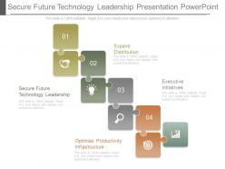 Secure future technology leadership presentation powerpoint