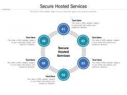 Secure hosted services ppt powerpoint presentation gallery graphics example cpb