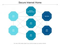 Secure internet home ppt powerpoint presentation ideas influencers cpb