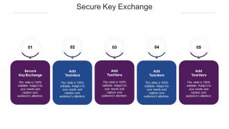 Secure Key Exchange In Powerpoint And Google Slides Cpb