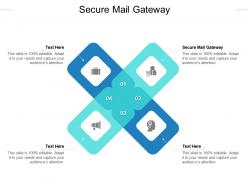 Secure mail gateway ppt powerpoint presentation infographic template designs cpb