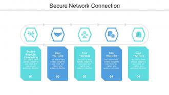 Secure network connection ppt powerpoint presentation model grid cpb