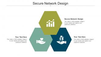 Secure network design ppt powerpoint presentation layouts format cpb