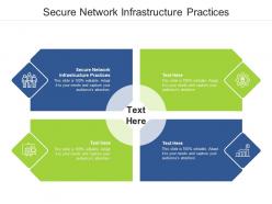 Secure network infrastructure practices ppt powerpoint presentation slides grid cpb