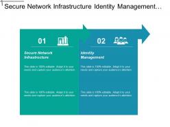 Secure network it infrastructure identity management common methodology
