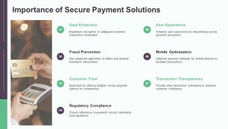 Secure Payment Methods For Customers PPT Mockup AT Slides Editable