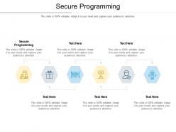 Secure programming ppt powerpoint presentation slides example topics cpb