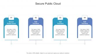 Secure Public Cloud In Powerpoint And Google Slides Cpb