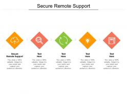 Secure remote support ppt powerpoint presentation slides information cpb