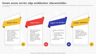 Secure Service Edge Architecture Characteristics Secure Access Service Edge Sase