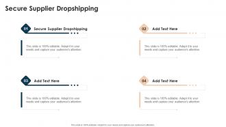 Secure Supplier Dropshipping In Powerpoint And Google Slides Cpb
