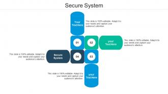 Secure system ppt powerpoint presentation gallery show cpb
