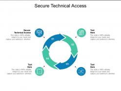 Secure technical access ppt powerpoint presentation slides visuals cpb