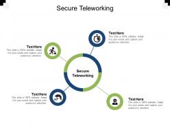 Secure teleworking ppt powerpoint presentation model outline cpb