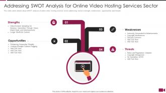 Secure video sharing platform investor funding addressing swot analysis online video hosting services