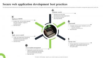 Secure Web Application Development Best Practices