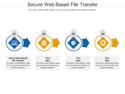 Secure web based file transfer ppt powerpoint presentation outline themes cpb