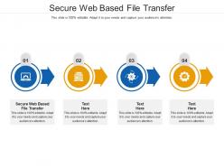Secure web based file transfer ppt powerpoint presentation styles templates cpb
