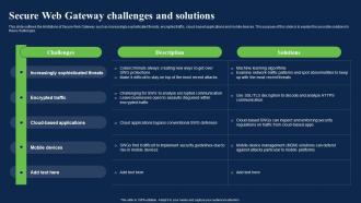 Secure Web Gateway Challenges And Solutions Network Security Using Secure Web Gateway