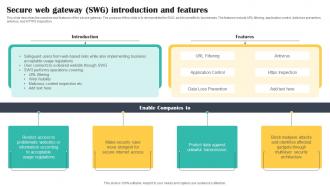 Secure Web Gateway SWG Introduction And Features Cloud Security Model