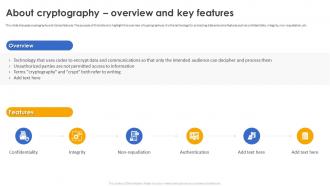 Secure Your Digital Assets About Cryptography Overview And Key Features