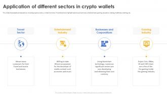 Secure Your Digital Assets Application Of Different Sectors In Crypto Wallets