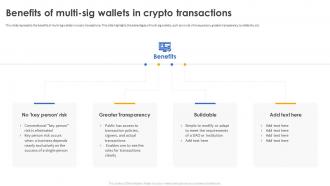 Secure Your Digital Assets Benefits Of Multi Sig Wallets In Crypto Transactions