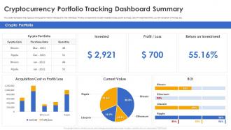 Secure Your Digital Assets Cryptocurrency Portfolio Tracking Dashboard Summary