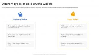 Secure Your Digital Assets Different Types Of Cold Crypto Wallets
