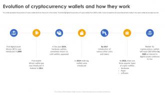 Secure Your Digital Assets Evolution Of Cryptocurrency Wallets And How They Work