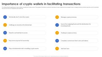 Secure Your Digital Assets Importance Of Crypto Wallets In Facilitating Transactions