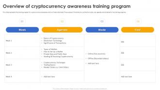 Secure Your Digital Assets Overview Of Cryptocurrency Awareness Training Program