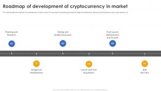 Secure Your Digital Assets Roadmap Of Development Of Cryptocurrency In Market