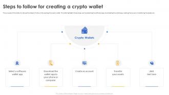Secure Your Digital Assets Steps To Follow For Creating A Crypto Wallet