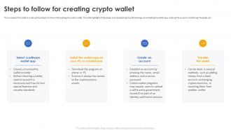 Secure Your Digital Assets Steps To Follow For Creating Crypto Wallet