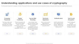 Secure Your Digital Assets Understanding Applications And Use Cases Of Cryptography