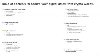Secure Your Digital Assets With Crypto Wallets Powerpoint Presentation Slides Compatible Ideas